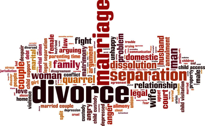 Here are 5 words/phrases to ban from your divorce vocabulary to ensure the best outcome for you.