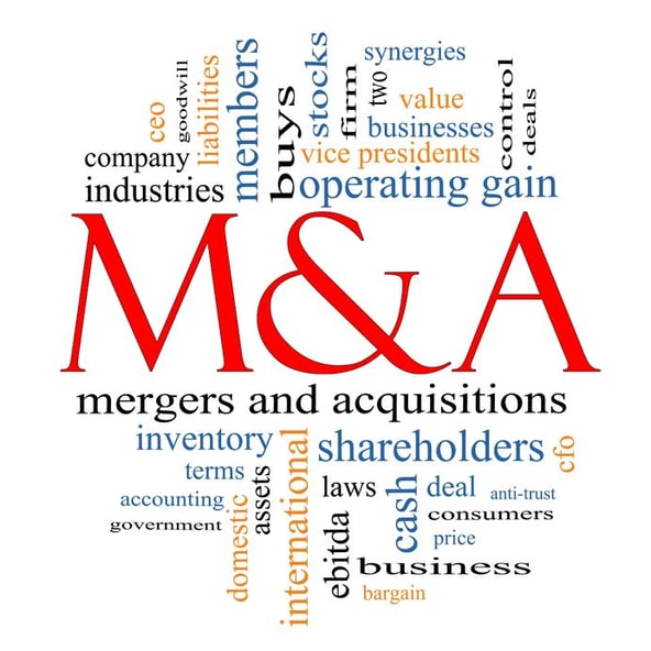 M&A - Q&A: What are Mergers and Acquisitions? 